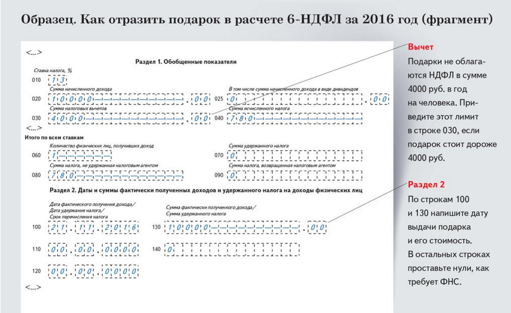 Строка 80. 6 НДФЛ справка о доходах и суммах налога физического лица. Расчет сумм налога на доходы физических лиц. Подарки указываются в 6 НДФЛ. Пример заполнения 6 НДФЛ 2ндфл.