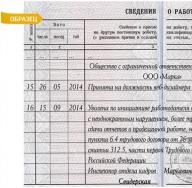 Увольняем дистанционника: нужно ли ему присутствовать в офисе?