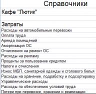 Методика формирования управленческого баланса